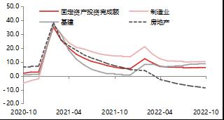 【东海策略】国债：政策信号改变基本面预期，维持震荡判断