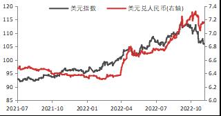【东海策略】国债：政策信号改变基本面预期，维持震荡判断