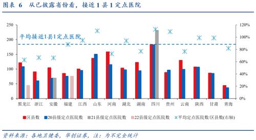 加建ICU：资金无忧，护士需筹
