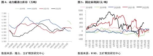 尿素：快速上涨暂告一段落
