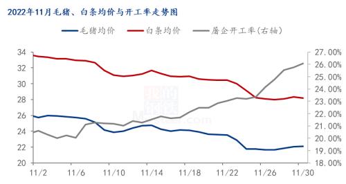 Mysteel解读：猪市难料 与旺季不匹配的终是需求