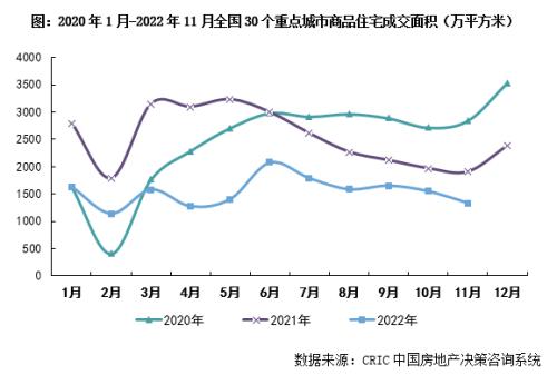 “三箭齐发”之后，房企卖房画风突变：深圳多楼盘取消折扣