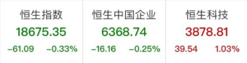 互联网医药股爆发！