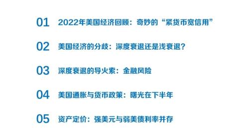 2023年海外展望：大转折前的流动性风暴 | 周君芝团队