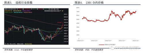 【纸上江湖】需求预期向好，供应修复需要时间，罢工运输或不是瓶颈
