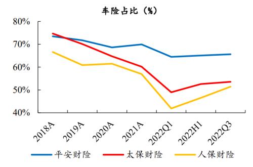开源证券2023年度投资策略 | 非银金融—保险：稳修内功，风起借势，资负共振带动寿险估值修复