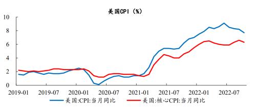 开源证券2023年度投资策略 | 非银金融—保险：稳修内功，风起借势，资负共振带动寿险估值修复