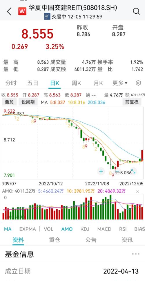 关注市场价格走势与品质的关系