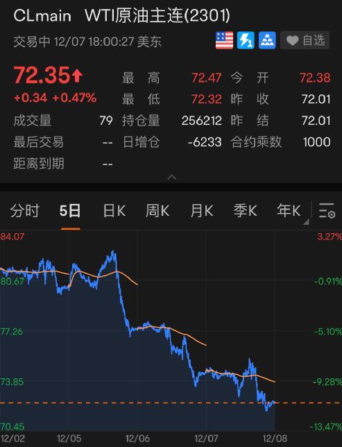 刚刚，北京、上海发布！普京：核战争风险正上升！一国突发：总统被弹劾“当天被捕”！特斯拉、油价又大跌