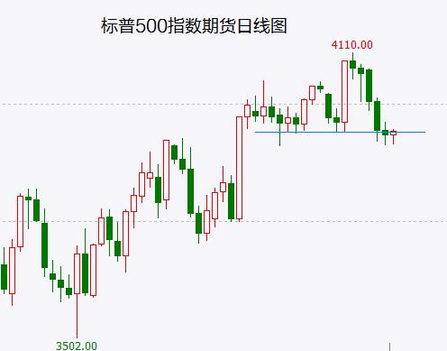 沪指缩量震荡 变盘将随时出现