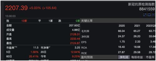 ???货???????????????????价??天翻3???线?线?货?紧缺?>??管已????