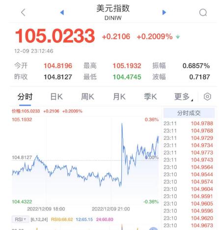 刚刚！人民币传来大消息