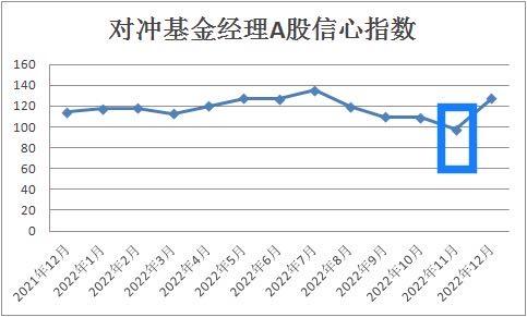 似曾相识