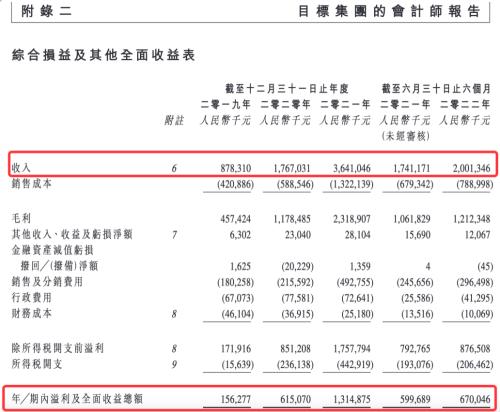 华润啤酒世界杯失势，侯孝海123亿豪赌白酒