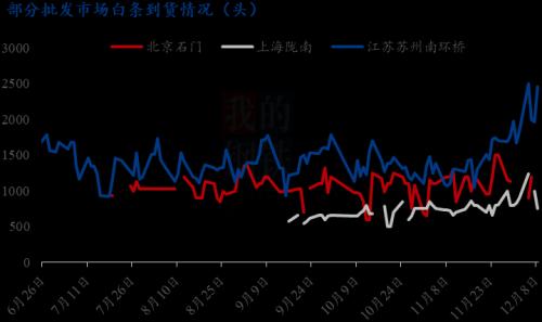 恐慌情绪蔓延 猪价跌势不休