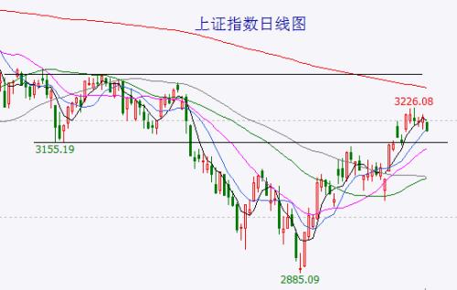 新华制药能复制当年英科医疗的神迹吗？