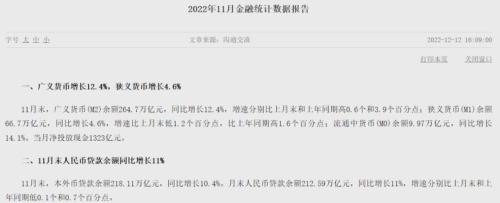 央行重磅!11月M2增速创6年新高,M1却背离?企业中长期贷款也持续修复…专家火线解读