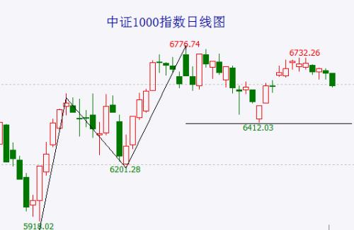 抗病毒概念已是明牌 这一方向还是一片蓝海……