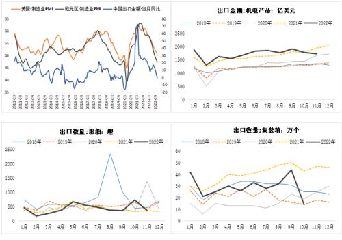 【螺纹钢】政策转向加之居民储蓄大增 明年地产用钢不确定加大