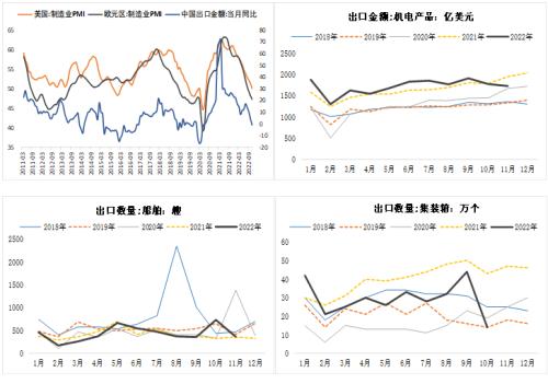 【螺纹钢】政策转向加之居民储蓄大增 明年地产用钢不确定加大