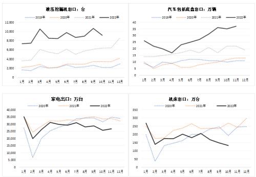 【螺纹钢】政策转向加之居民储蓄大增 明年地产用钢不确定加大