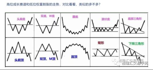 你会给“药”买单吗？