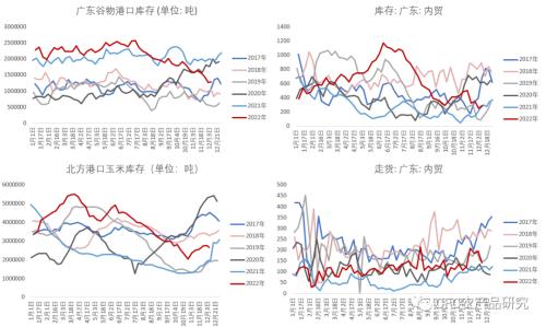 【玉米点评】不确定的时候，那就等等再说