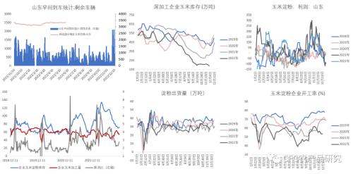 【玉米点评】不确定的时候，那就等等再说