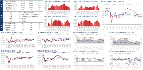 【玉米点评】不确定的时候，那就等等再说