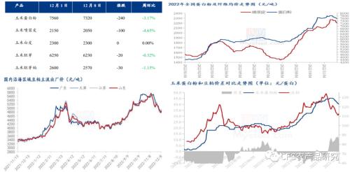 【玉米点评】不确定的时候，那就等等再说