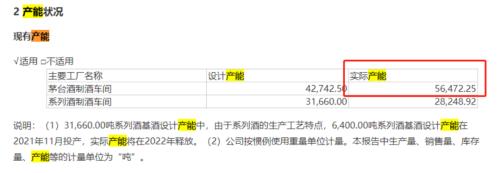 权色交易、赌博、搞政治攀附，茅台前老总被双开，同一天，贵州茅台特别分红275亿元，增产能1.98万吨