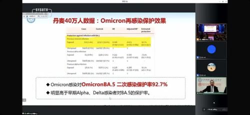 刚刚，钟南山院士讲座刷屏！感染奥密克戎等于打了一次疫苗！新冠病毒“北强南弱”？没有明显差异
