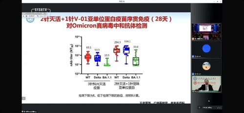 刚刚，钟南山院士讲座刷屏！感染奥密克戎等于打了一次疫苗！新冠病毒“北强南弱”？没有明显差异