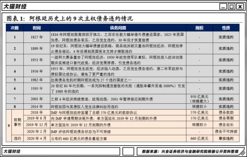 两次踢进世界杯决赛，但梅西救不了阿根廷