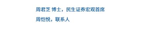 如何跟踪中央经济工作会议和两会 | 周君芝团队