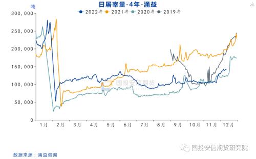 【点石成金】猪价跌跌不休，后市走势如何？