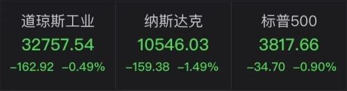 “数据二十条”出炉!构建数据基础制度体系;“转阴”15天后才会产生抗体?专家辟谣;国家要求快递1月8