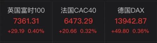 “数据二十条”出炉!构建数据基础制度体系;“转阴”15天后才会产生抗体?专家辟谣;国家要求快递1月8