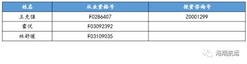 【周度精粹】集装箱运价临近底部，干散货运价显著上行，油轮运价阶段性企稳