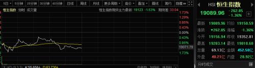 黑天鹅突发！日本股债疯狂跳水，美股期指也崩了！发生了什么？海关总署释放重磅信号，A股怎么走？