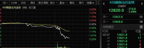黑天鹅突发！日本股债疯狂跳水，美股期指也崩了！发生了什么？海关总署释放重磅信号，A股怎么走？