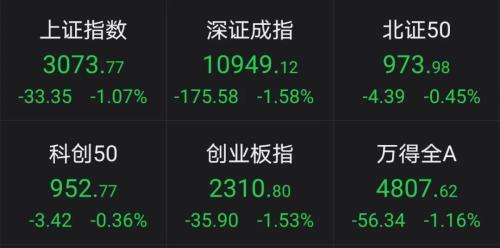 NASH治疗取得重大突破，这只A股20cm一字涨停，还有1.56亿资金在排队