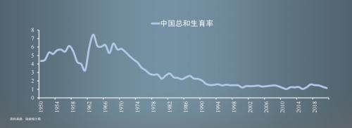 任泽平年度演讲精华：2023中国经济十大预测