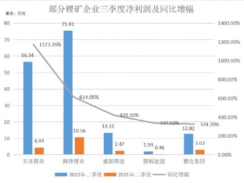 6万一辆的比亚迪海鸥，还搭载钠电池？