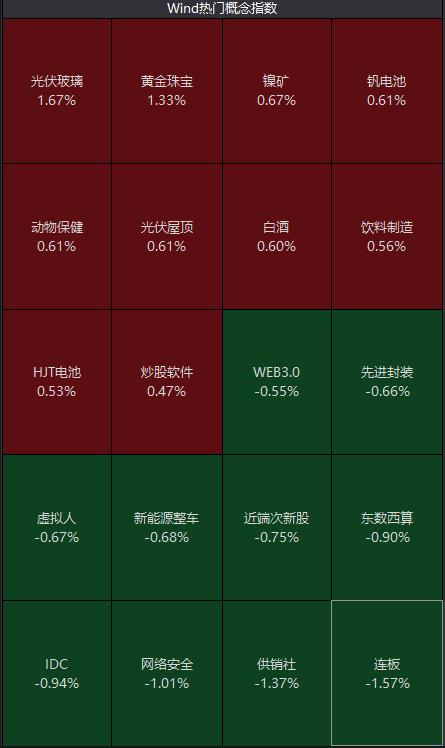 刚刚，央行出手：1600亿！消费股大爆发！多股涨停，全聚德4连板！突发：泽连斯基正去美国途中，美媒爆