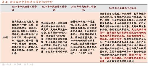 【招商策略】疫情冲击结束后，天量超额储蓄将流向何处？——观策天夏（二十四）