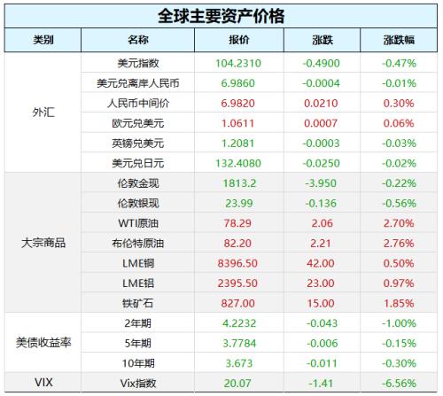 国常会重磅！支持民企、平台经济发展，央行证监会也发声；中概股大反弹，道指涨逾500点；泽连斯基与拜登