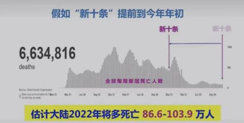与疫情共存的社会，接下来还将发生什么？普通人如何应对？