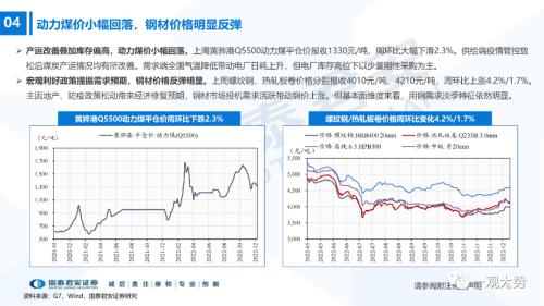 【国君策略｜行业比较】预期变化最大、阻力最小的方向在消费、地产链和金融——行业比较双周报12月第2期