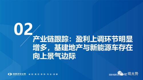 【国君策略｜行业比较】预期变化最大、阻力最小的方向在消费、地产链和金融——行业比较双周报12月第2期